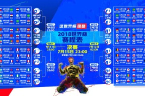世界体能恢复跨区合作项目：医院与俱乐部共建康复体系