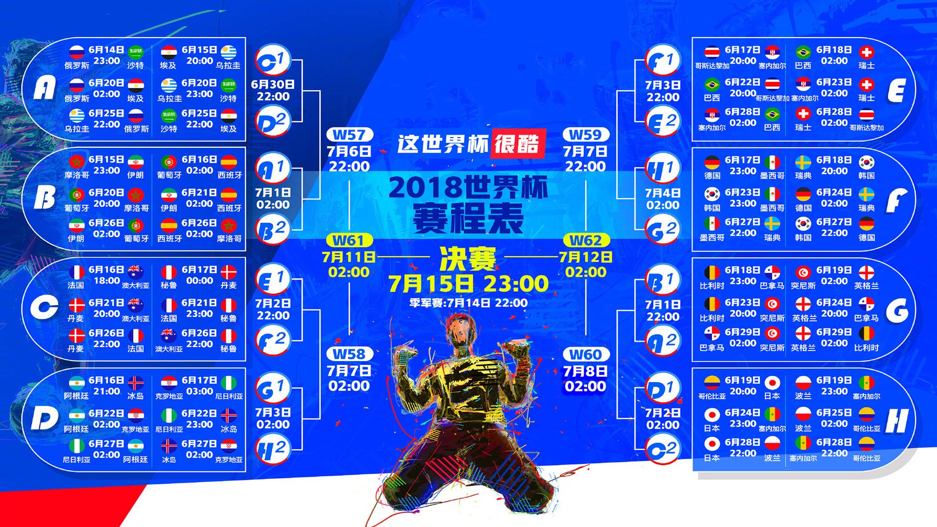 世界体能恢复跨区合作项目：医院与俱乐部共建康复体系